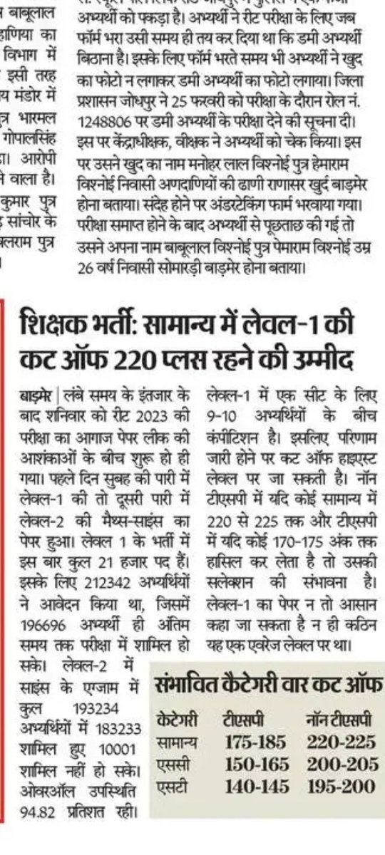 Rohit_saran_'s tweet photo. यादें रीट की जो अभ्यर्थी भुल रहे हैं, कट ऑफ आने के बाद हों हल्ला करेंगे।
समझें कुछ?
ऊपर से आज एक नई ख़बर सामने आ रही हैं कि बोर्ड में अब ओएमआर भरी जा रही हैं।
क्या ये सच हैं? गड़बड़ी हो रहीं हैं?
@GOVINDHUDDA98 
@AmitYaddav  @RishabhGosain4 
@mukeshroyal_  @ramesh_ruyal https://t.co/dQ0h7HNDEm