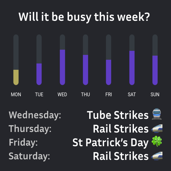 CabRadar's tweet photo. 👉 📥 What the week ahead looks like. https://t.co/23snyRSdAV