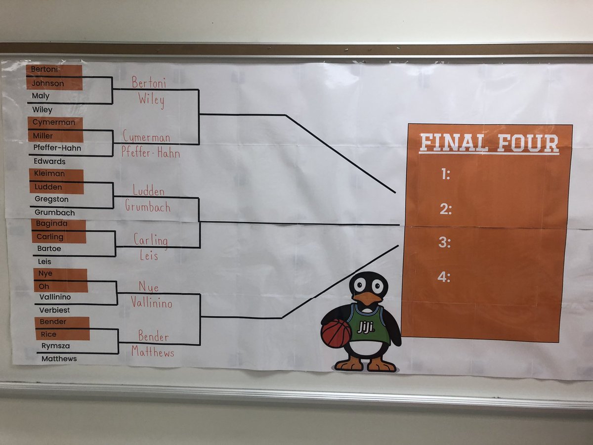 SWhitemath's tweet photo. ST March Mathness Week 1 - done! Over 84k puzzles solved 🔥@TerrasetES @fcpsnews @MathematicsFcps #FCPSSTMATH @STMath https://t.co/CEiySitYBn
