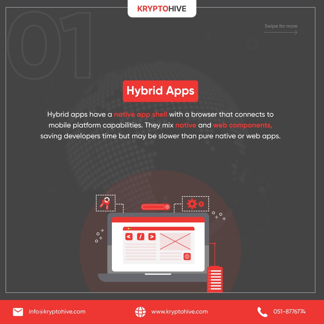 Khiveio's tweet image. Hybrid Apps - Unleashing the Power of Native and Web Technologies for Enhanced Functionality and Wider Reach. Let Our Expert Team Build Your Next App with Precision and Quality!

#hybridapp #crossplatformapp #mobileappdevelopment #hybriddevelopment #ionicframework #reactnative
