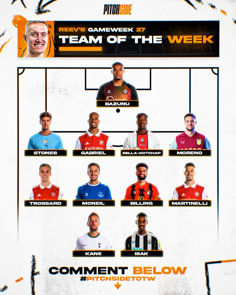 Pitch Side ⚽️🎙 (@PitchSideTweets) on Twitter photo 2023-03-13 17:55:58 📅 | Here's the FIRST #PitchSideTOTW! Who are you siding with? Let us know in the comments.🤔 @theobaker_ @TheReevHD @Tgarratt10 📅 | Here's the FIRST #PitchSideTOTW! Who are you siding with? Let us know in the comments.🤔 @theobaker_ @TheReevHD @Tgarratt10