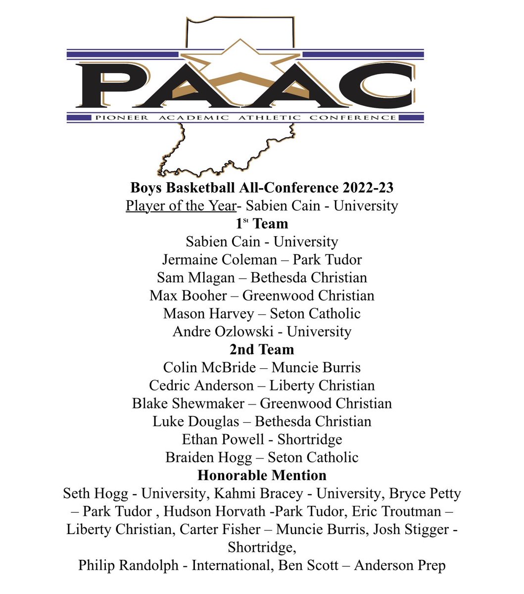 Congrats to our guys!                                     Sabien Cain - Player of the Year!
Andre Ozlowski - 1st team                          Kahmi Bracey and Seth Hogg - Honorable Mention   <a href="/SabienCain/">Sabien Cain</a> <a href="/AndreOzlowski/">Andre Ozlowski</a> <a href="/k_bracey10/">Kahmi Bracey</a> <a href="/hogg_seth04/">Seth Hogg</a> <a href="/UHSBlazeCraze/">UHS Blaze Craze</a> <a href="/KyleNeddenriep/">Kyle Neddenriep</a>