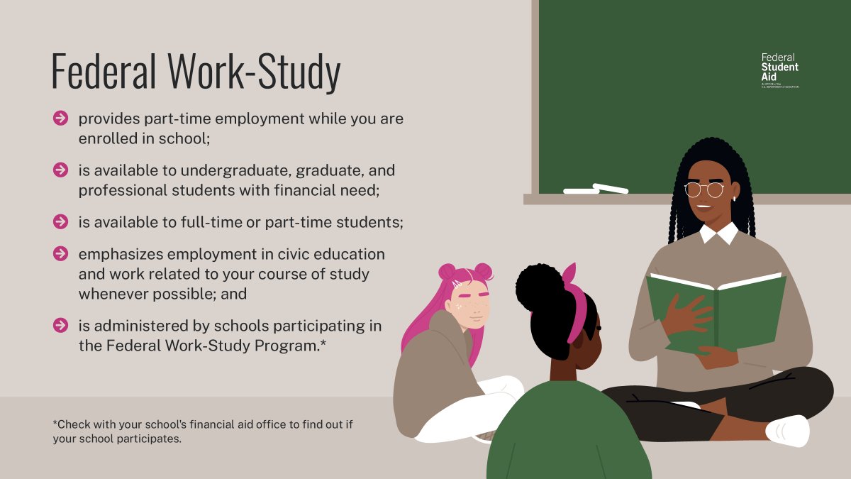 Federal Student Aid tweet media