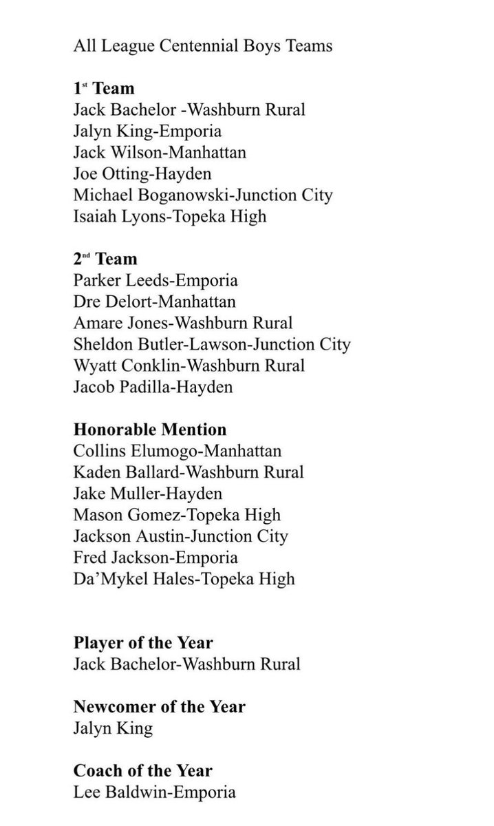 All-Centennial League Boys 🏀 - 2023