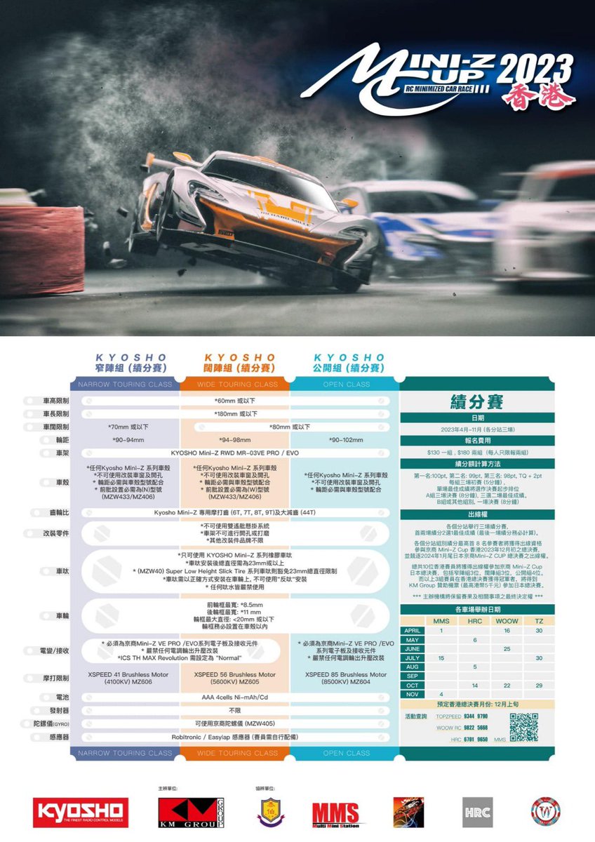 Mini-z cup 2023 <a href="/hk/">mol</a>