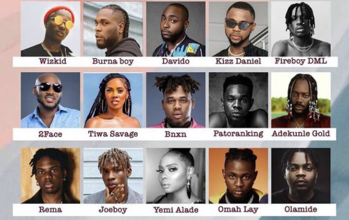 You are in a room with all these celebrities and your phone got lost,whose your first suspect?