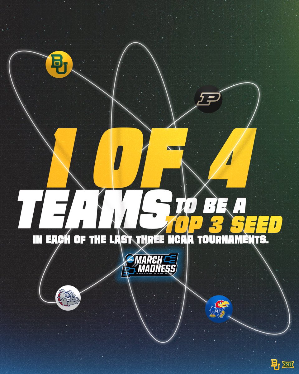 Dancing among the best 📈
#MarchMadness

#SicEm | #CultureofJOY