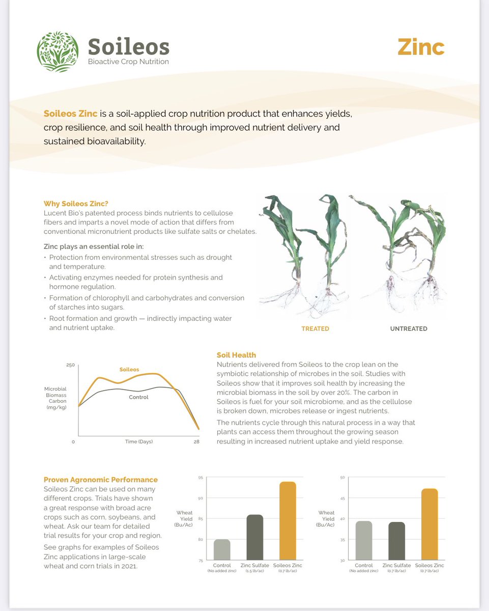 SPCoopAgTeam's tweet photo. Have you heard about @soileos products? 

Increase your nutrition plan with zinc, manganese, and iron options! 

Available at your local Co-op Agro! 

#soileos @Coop_Ag #nutrition #agronomy https://t.co/ltD1hRPTUv