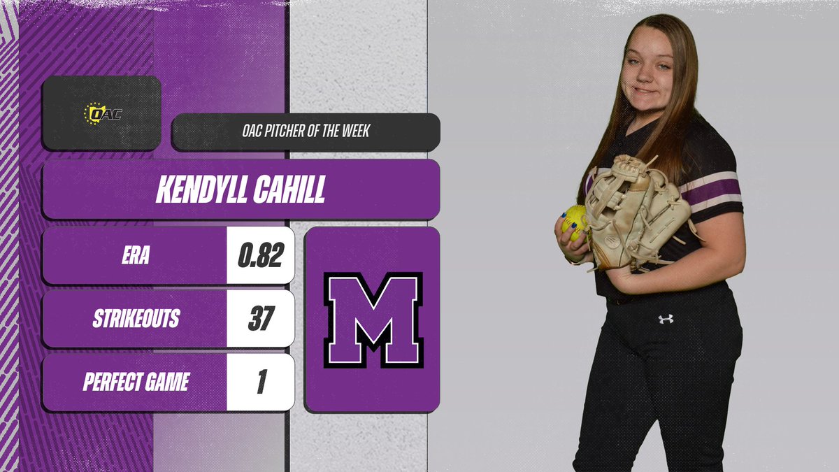 Mount Union Purple Raiders tweet media