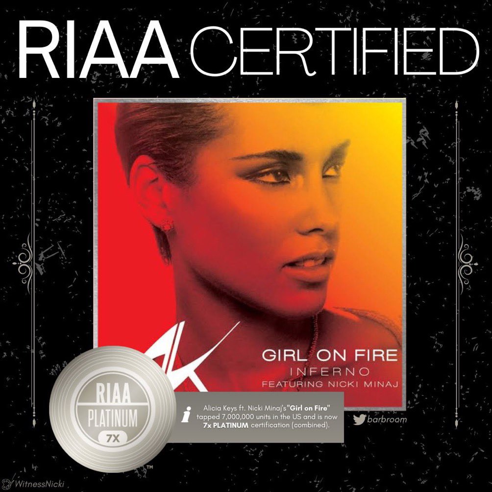 Stats of Minaj on Twitter ".aliciakeys & NICKIMINAJ's ‘Girl On Fire