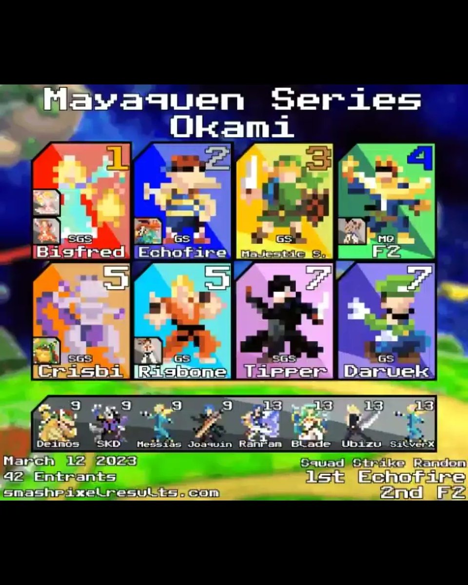 Mayaquen Gaming tweet media
