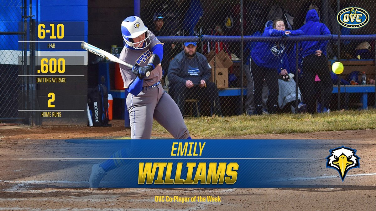 After notching two home runs this weekend, including the first grand slam since 2018, <a href="/Emily22Williams/">Emily Williams</a> has been tabbed <a href="/OVCSports/">Ohio Valley Conference</a> Co-Player of the Week!

Williams leads <a href="/MSUEaglesSB/">Morehead State Softball</a> with 15 RBI, including eight over the weekend!

Story: bit.ly/3yxTO9a

#SoarHigher