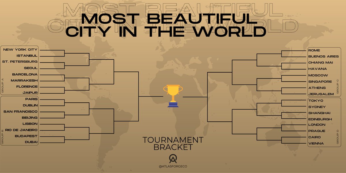 It’s time for Group B - Round of 32! Today we have we have some huge battles ⚔️ Paris, France vs Dublin, Ireland San Francisco, USA vs Beijing, China Lisbon, Portugal vs Rio de Janeiro, Brazil Budapest, Hungary vs Dubai, UAE Polls & Pictures below!