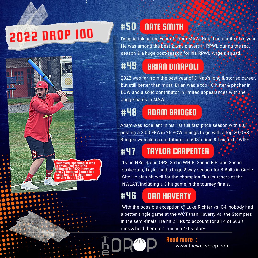 A trio of New Englanders, one of RPWL’s most dangerous 2-way players, and one of Indiana’s best players that you may not know (but should!) make up 50-46!