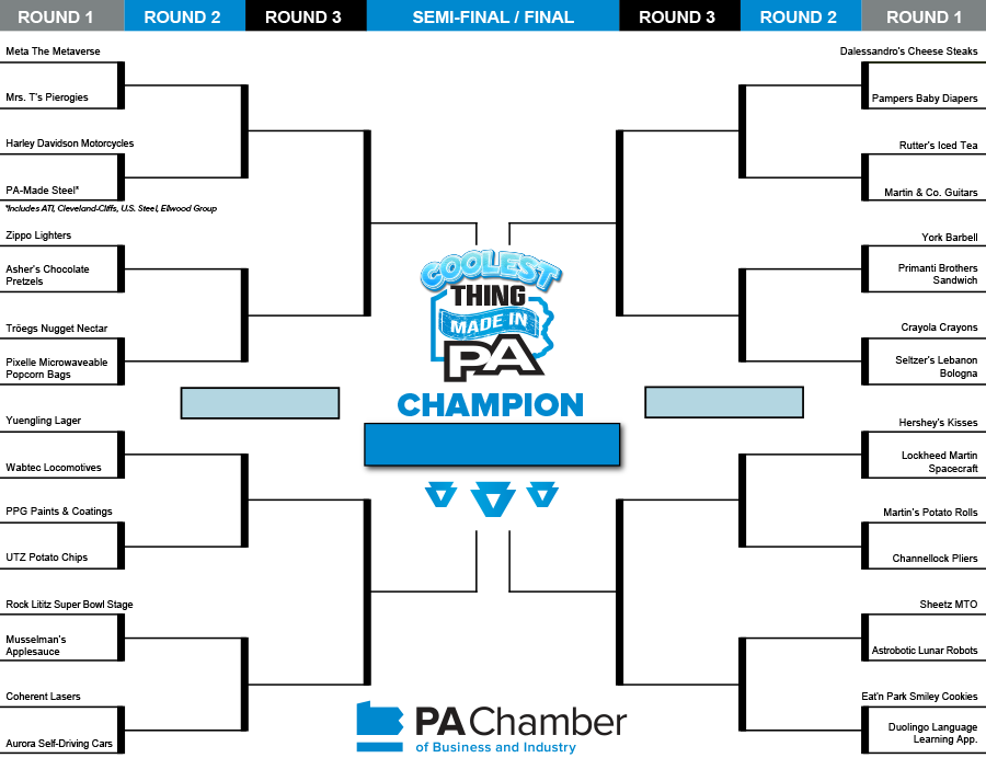 PAChamber's tweet photo. The full bracket!  #CoolestThingPA

TOURNAMENT VOTING SCHEDULE
- First round: 3/14-3/17
- Second round: 3/21-3/24
- Third round: 3/28-3/29
- Fourth round: 3/30-3/31
- Championship: 4/3

All voting will take place on the Twitter: @PAChamber. 

Full details: https://t.co/KtaY8mALxX https://t.co/IMC8yMOZmS