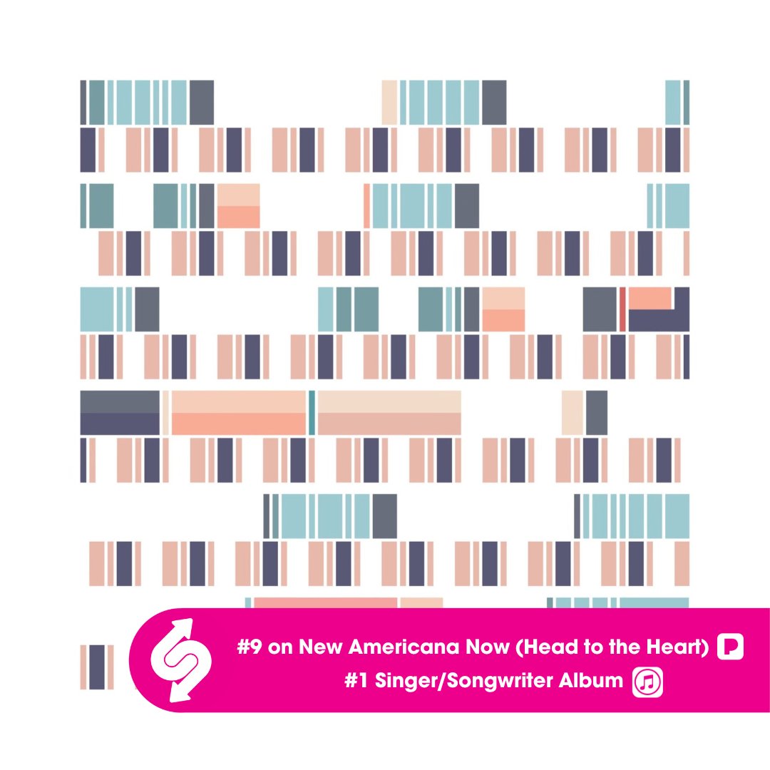 <a href="/ianzumback/">Ian Zumback</a>'s album Abeline featuring, the title track, "Abeline," "Head to the Heart," and "Ordinary" hit #1 on the <a href="/iTunes/">iTunes</a> #singersongwriter charts for digital downloads! <a href="/oldbearrecords/">Old Bear Records</a>