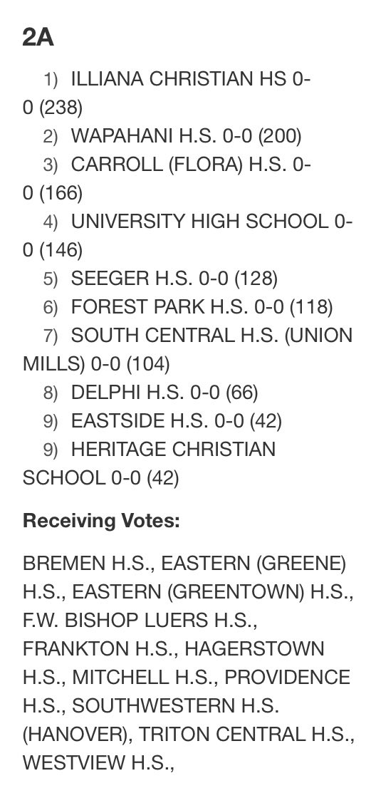 IN Baseball Coaches tweet media