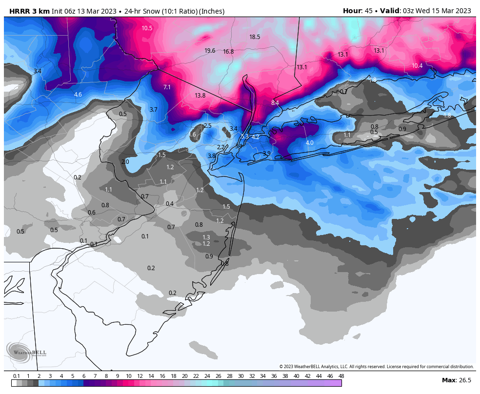 Recent HRRR dipped south