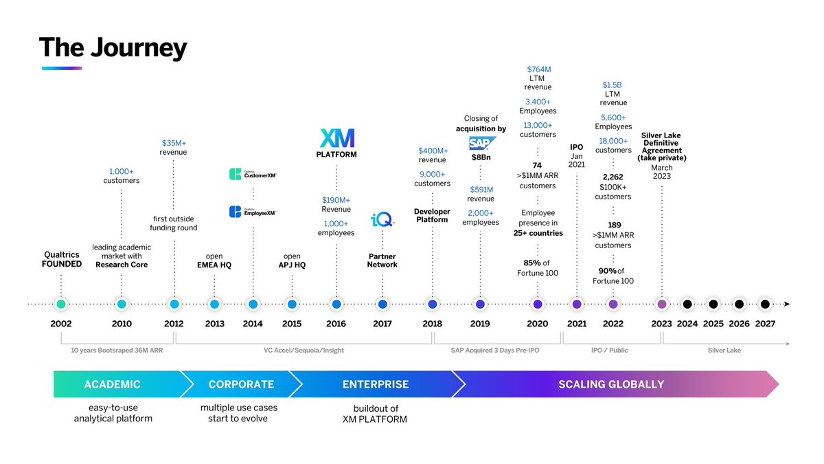 Ryan Smith tweet media