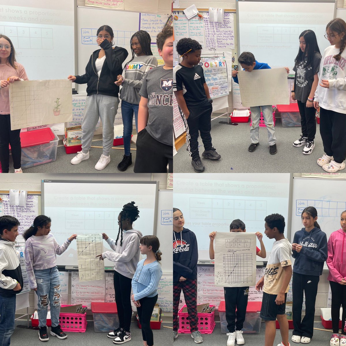 the_mrs_rz's tweet photo. @halley_es Ms. Davis spreading the #MathJoy with proportional relationships. These 6th graders did not want to stop working and begged for “more math” at the end of this lesson. #StudentEngagement @Region4FCPS @klpeerman @iteach_paula @lkzamora14 https://t.co/XErOkpMPqN