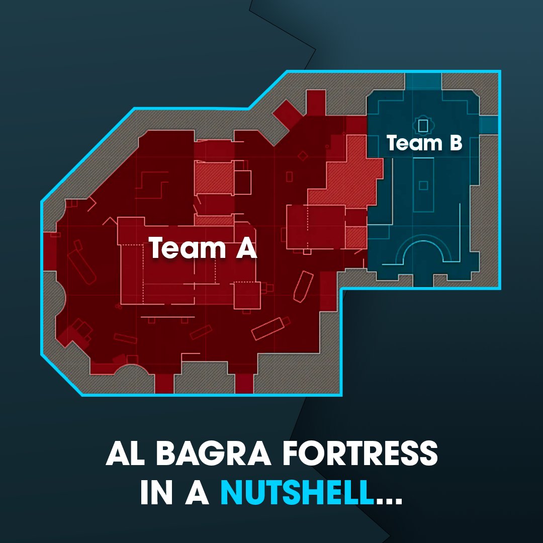 Spawn traps 😔