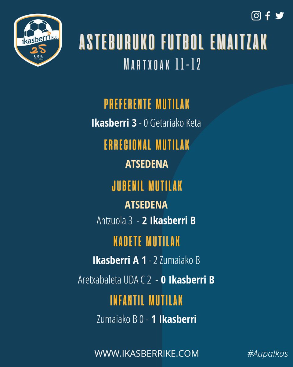 | EMAITZAK

Asteburuko partiden emaitzak. #AupaIkas🔵🔵
