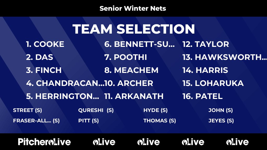 Today's Senior Winter Nets team selection #Pitchero
hortonhouse.co.uk/teams/258278/m…