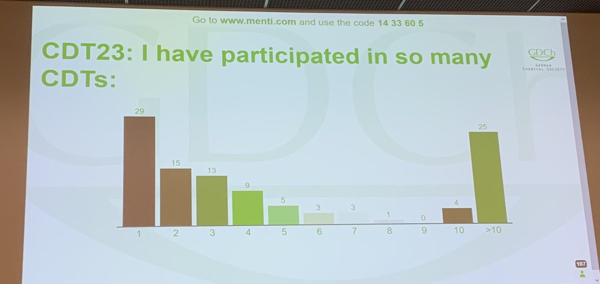 Impressions of the <a href="/GDCh_aktuell/">GDCh</a> Festsitzung during the #CDT2023.