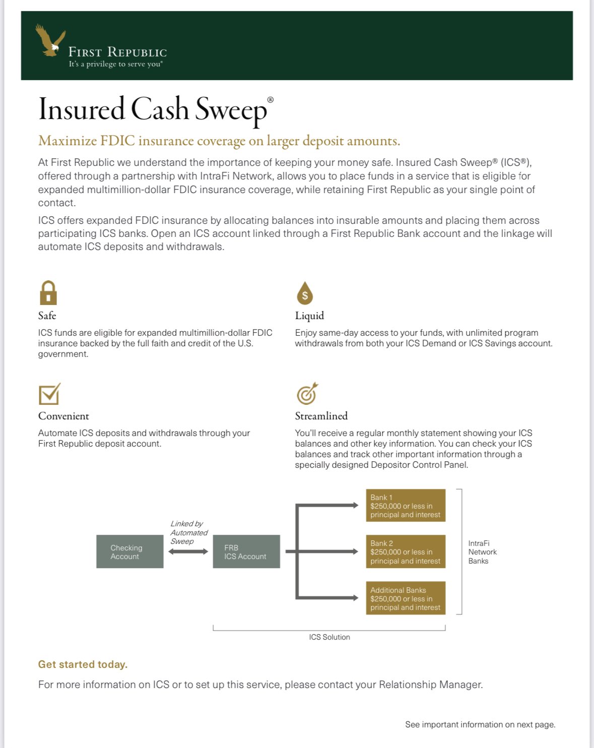 Adam Nash on Twitter "FYI FirstRepublic has an Insured Cash Sweep