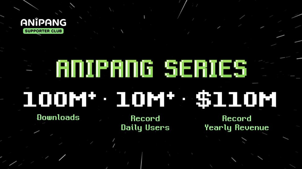 SkyvalNFT's tweet photo. 5/ The ANIPANG series is a national game that has established itself as Korea's representative casual genre game for 10 years. With over 100 million downloads and up to 11 million daily users, ANIPANG has proven game performance and national IP. https://t.co/K362ZYVNjM