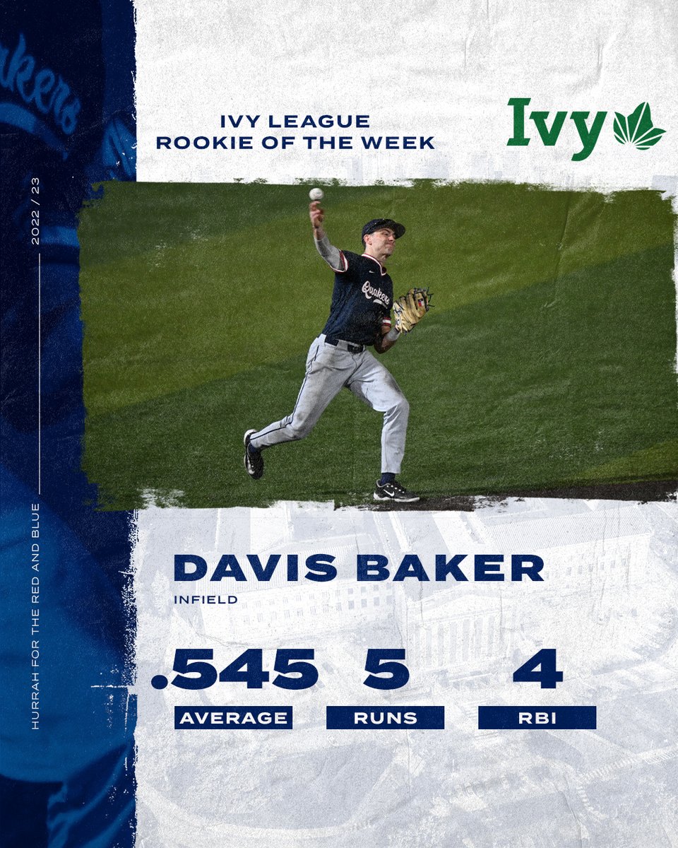 PennBaseball's tweet photo. Look what the Baker cooked up... an Ivy League Rookie of the Week award!

RELEASE: https://t.co/aAKum8GPuV

#QuakeShow #FightOnPenn🔴🔵⚾️ https://t.co/6q4DrCDPnM