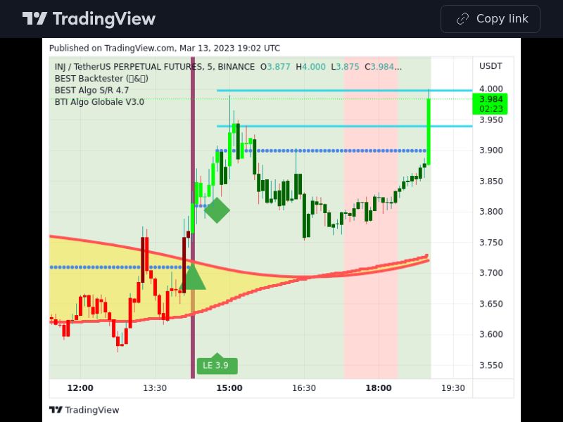 TradingView trade INJ 5 minutes