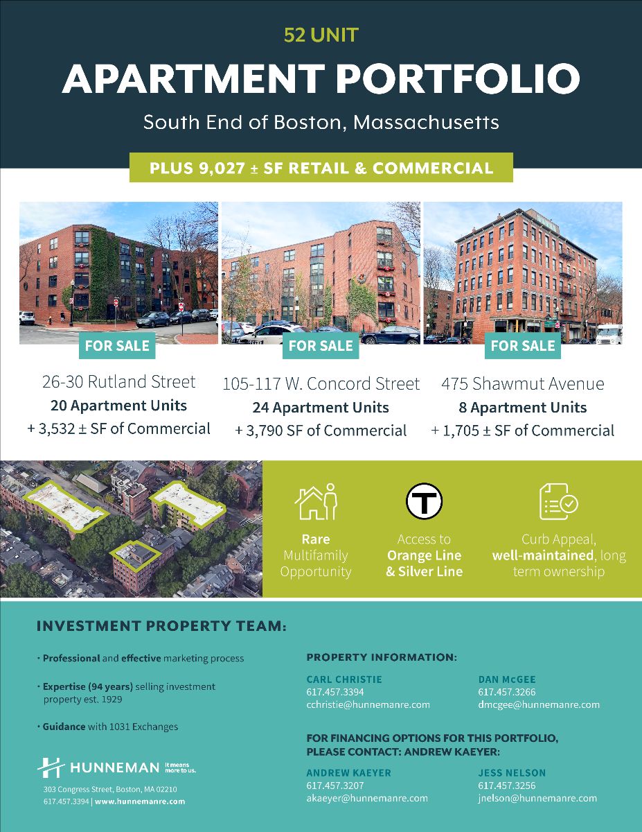 carl68chris's tweet photo. 📍 FOR SALE - Boston, South End - 52 Apartment Units (9,027sf Retail &amp; Commercial.) - https://t.co/6uJQJU3u1J https://t.co/EKjleVBqjC