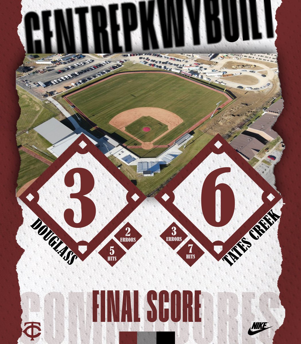 tatescrbaseball's tweet photo. On to the next!

#centrepkwybuilt https://t.co/Qt22PbTkJd