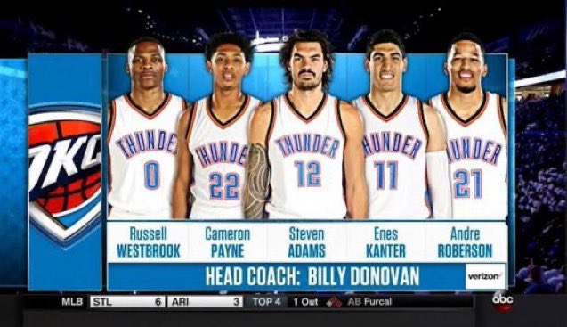 NBA Memes tweet media