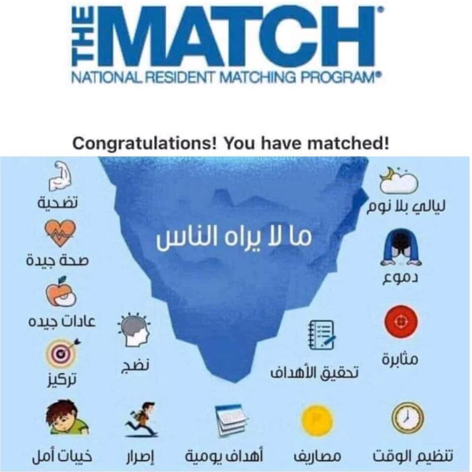 AhmedNagyMD's tweet photo. So true! Congratulations to all who matched 🎉🎉 https://t.co/60uIHySVmP