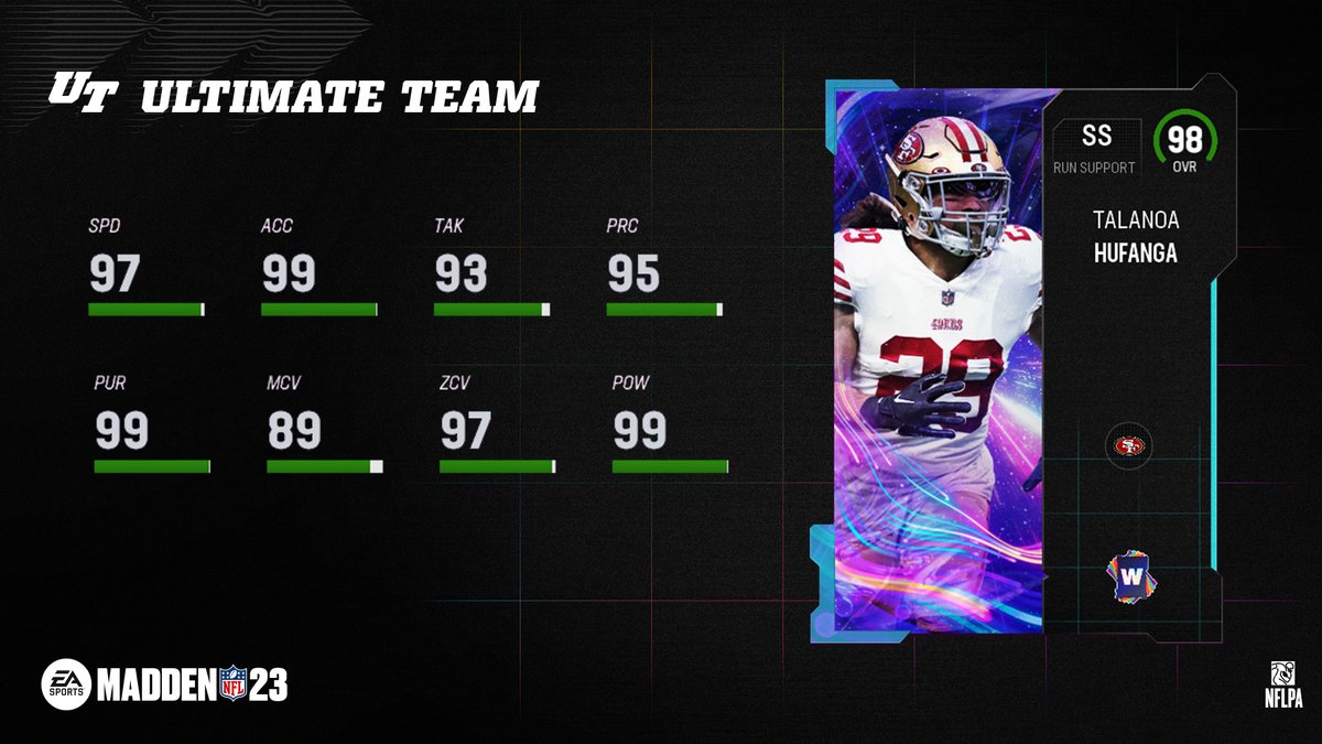 Madden Ultimate Team tweet media