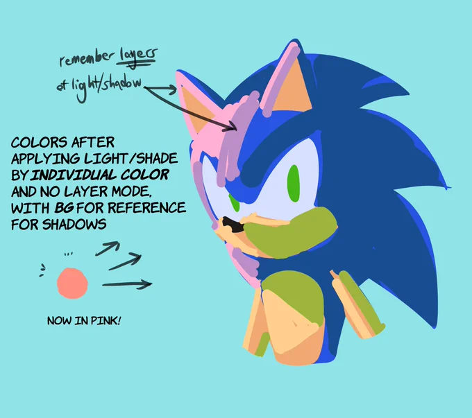 brief color rendering demo of my process with sonic as my guinea pig as usual 