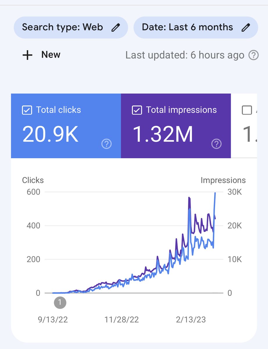 Robert Leonard tweet media