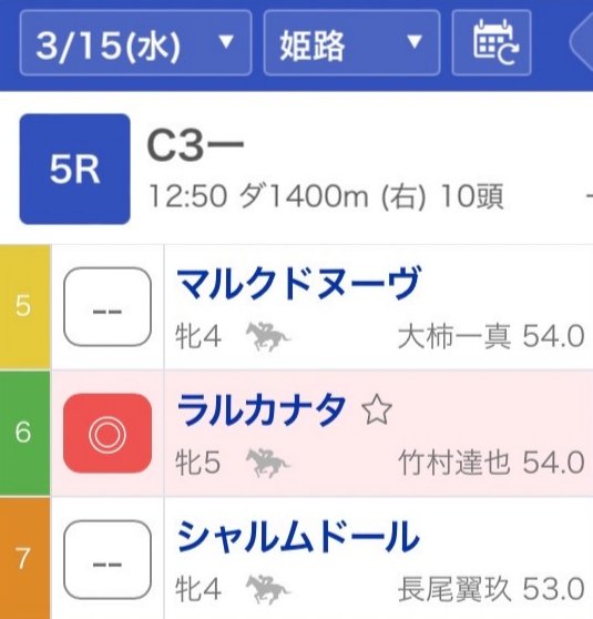 よっしゃい!▶️ホロライブ応援馬券的中!🎯
姫路5R💫ラルカナタ3着!🎯
スタートからハナを主張して、先頭を譲らず逃げの姿勢に
マイペースな逃げで先頭をキープすると、最終直線でも粘りの末脚を披露!
姫路の舞台で好走し、3着入線!
かなたん!ありがとう!🎉