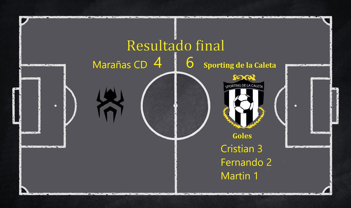 SPCaleta's tweet photo. Jornada Nº. 17 liga imd 2
@MARANASCD2021 4 - 6 SPORTING DE LA CALETA
cristian⚽️⚽️⚽️Fernando⚽️⚽️@ertine49492072⚽️ https://t.co/ie2jett3Mf