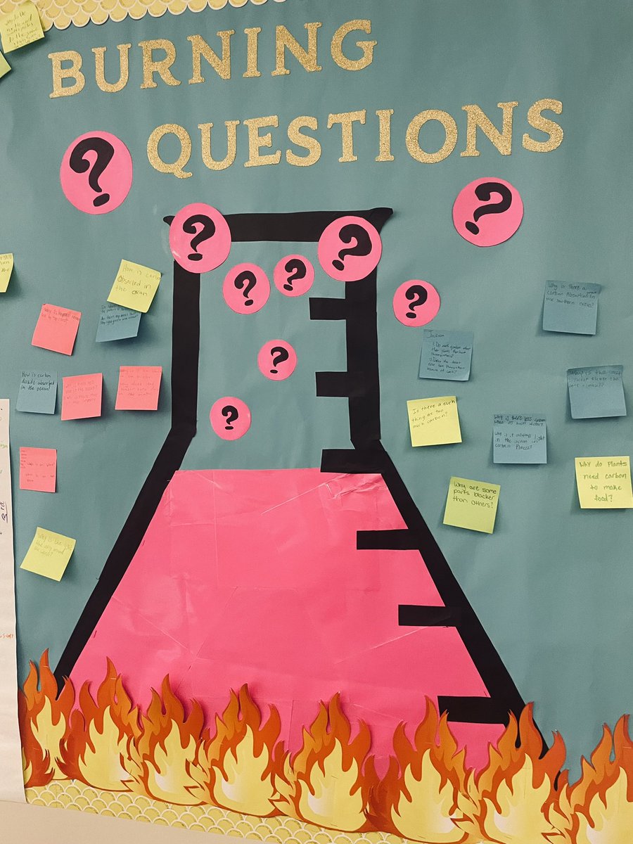 bethhill2829's tweet photo. Saw this today in a science classroom! Such a great way to have a back channel for ongoing conversations about what students are learning. #JoyfulLeaders #CelebrateMonday https://t.co/1HGfRKUFEZ