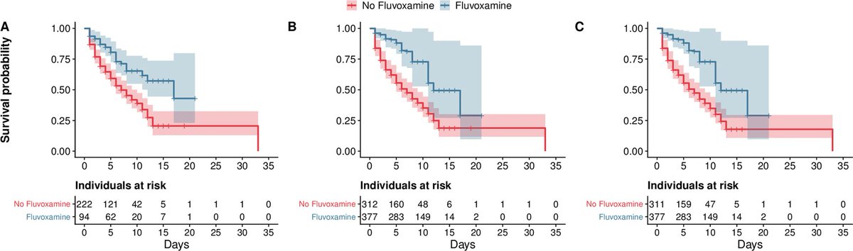 molecularpsychiatry tweet media