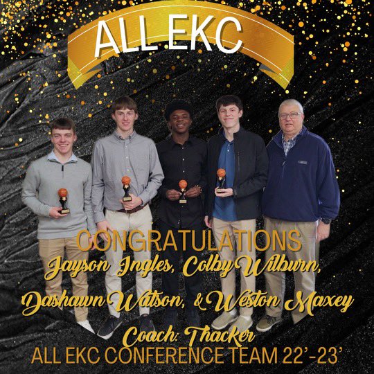 Rowan County Vikings Boys Basketball (@rcboysbsktball) on Twitter photo The Vikings had four players named to the Eastern Kentucky Conference All Conference Team from this past season. Congrats to <a href="/jandrewingles/">Jayson Ingles</a> <a href="/ColbyWilburn/">Colby Wilburn</a> <a href="/Dashawn333/">Dashawn Watson</a> and Weston Maxey.<a href="/KentuckyHigh/">Spencer Hutchison</a> <a href="/EKyConfSports/">Eastern Kentucky Conference</a> <a href="/1016sports/">1016sports</a> <a href="/RowanSchools/">Rowan County Schools</a> @RowanVikings <a href="/kyhssportszone/">Kentucky High School Sports Zone</a> The Vikings had four players named to the Eastern Kentucky Conference All Conference Team from this past season. Congrats to <a href="/jandrewingles/">Jayson Ingles</a> <a href="/ColbyWilburn/">Colby Wilburn</a> <a href="/Dashawn333/">Dashawn Watson</a> and Weston Maxey.<a href="/KentuckyHigh/">Spencer Hutchison</a> <a href="/EKyConfSports/">Eastern Kentucky Conference</a> <a href="/1016sports/">1016sports</a> <a href="/RowanSchools/">Rowan County Schools</a> @RowanVikings <a href="/kyhssportszone/">Kentucky High School Sports Zone</a>