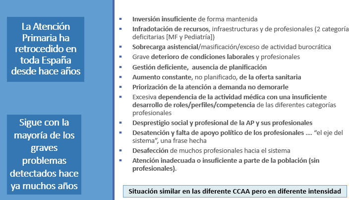 jmolerog's tweet photo. Gracias a los grupos  @gpsoeasamblea  @PodemosCMadrid @MasMadrid__  por invitarme a  informar sobre situación de la Atención Primaria del Servicio Madrileño de Salud ante la  la comisión de Sanidad de la @asambleamadrid. https://t.co/1lKmPphrft  
@CSITUP https://t.co/CofMcZMGi1
