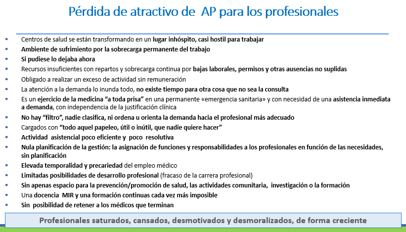 jmolerog's tweet photo. Gracias a los grupos  @gpsoeasamblea  @PodemosCMadrid @MasMadrid__  por invitarme a  informar sobre situación de la Atención Primaria del Servicio Madrileño de Salud ante la  la comisión de Sanidad de la @asambleamadrid. https://t.co/1lKmPphrft  
@CSITUP https://t.co/CofMcZMGi1
