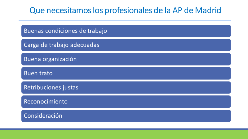 jmolerog's tweet photo. Gracias a los grupos  @gpsoeasamblea  @PodemosCMadrid @MasMadrid__  por invitarme a  informar sobre situación de la Atención Primaria del Servicio Madrileño de Salud ante la  la comisión de Sanidad de la @asambleamadrid. https://t.co/1lKmPphrft  
@CSITUP https://t.co/CofMcZMGi1