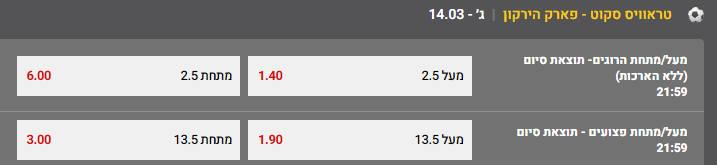 הליין החדש של הווינר 😳