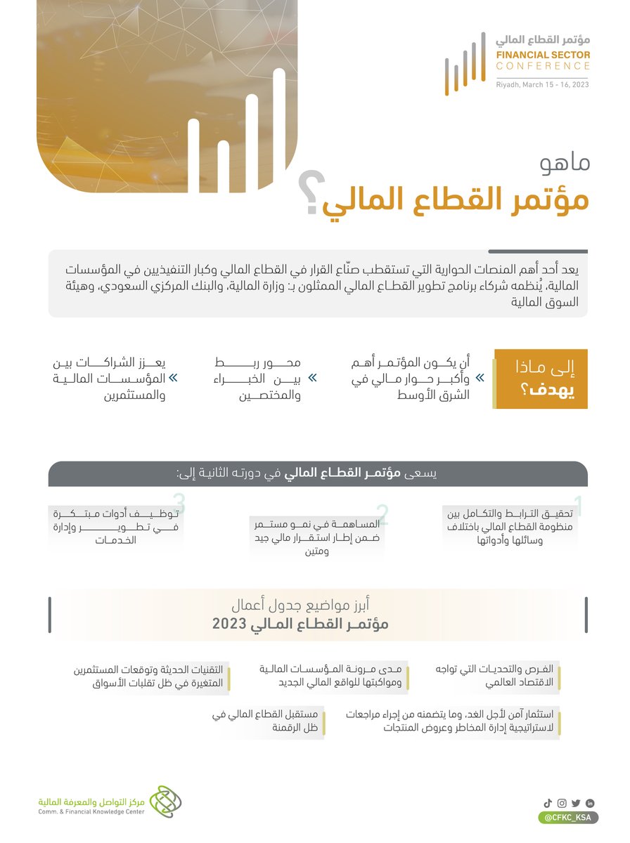 CFKC_KSA's tweet photo. تستضيف العاصمة الرياض النسخة الثانية من #مؤتمر_القطاع_المالي يومي 15 و 16 مارس 2023 بحضور صُناع القرار وكبار التنفيذيين في المؤسسات المالية 
#متمم https://t.co/N5XzHjV2jg