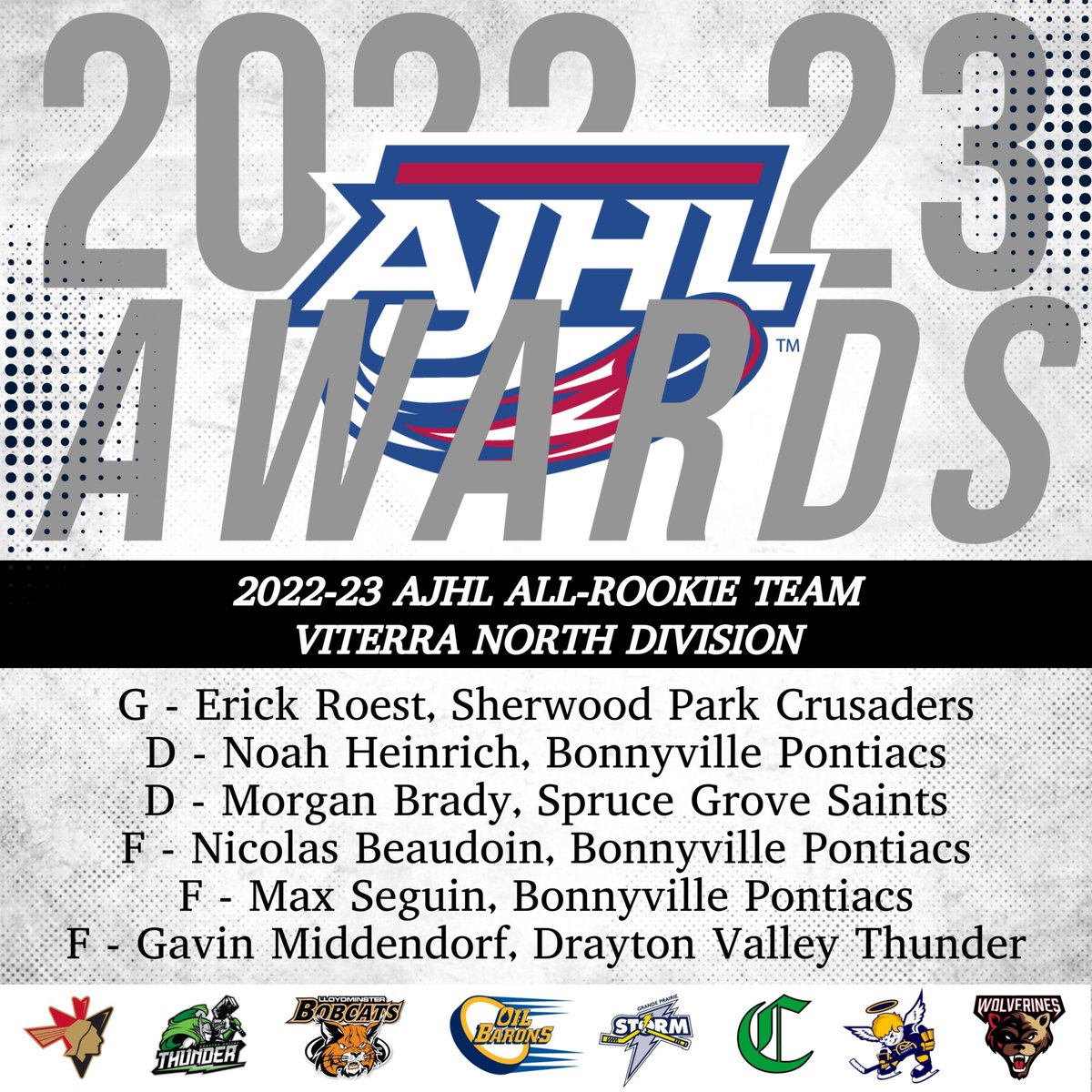The AJHL has announced the <a href="/ViterraCanada/">Viterra Canada</a> All-Rookie Teams for the 2022-23 season as voted by the General Managers and Coaches of the Alberta Junior Hockey League ajhl.ca/ajhl-announces…
